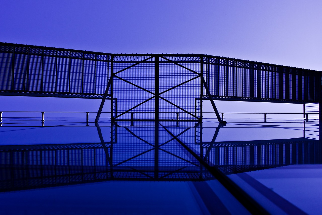 Geo Fencing